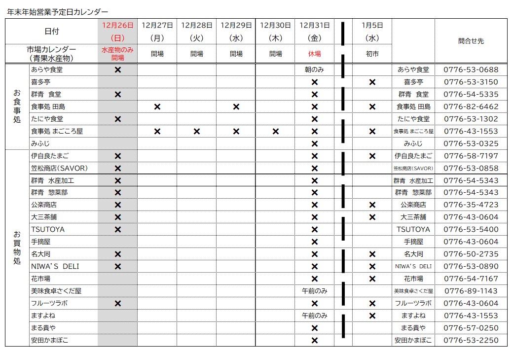 2021鮮いちば営業年末年始